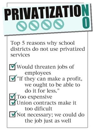 Images from 
Turning away from Privatization: Survey Reveals Downward Trend in Schools