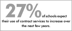Images from 
Turning away from Privatization: Survey Reveals Downward Trend in Schools
