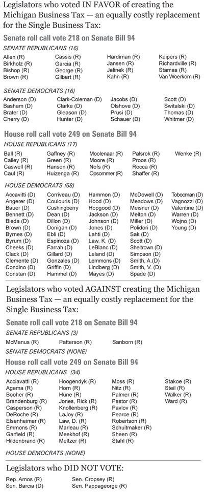 click to enlarge click to enlarge