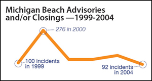 Chart - click to enlarge Chart - click to enlarge