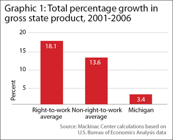 Graphic 1 - click to enlarge Graphic 1 - click to enlarge