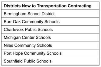 Graphic 7: Districts New to Transportation Contracting - click to enlarge Graphic 7: Districts New to Transportation Contracting - click to enlarge