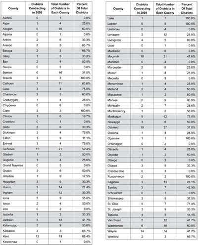 Appendix A - click to enlarge