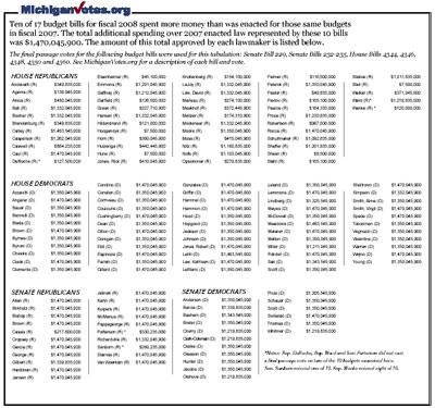 click to enlarge click to enlarge