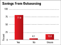 click to enlarge click to enlarge