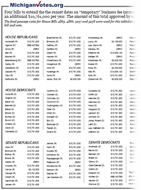 click to enlarge click to enlarge