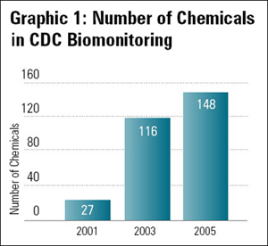 click to enlarge click to enlarge