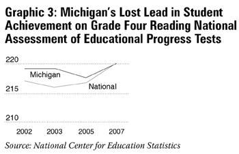 Graphic 3 — click to enlarge Graphic 3 — click to enlarge