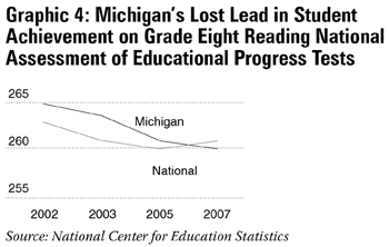 Graphic 4 — click to enlarge Graphic 4 — click to enlarge