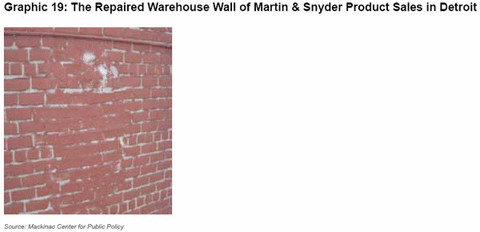 Graphic 19: The Repaired Warehouse Wall of Martin & Snyder Product Sales in Detroit - click to enlarge