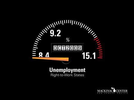 October 2009 Unemployment Rate
