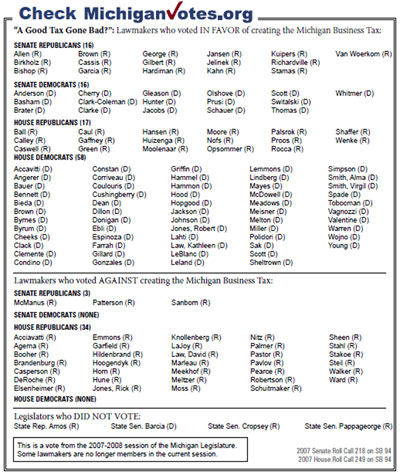 “A Good Tax Gone Bad?”: Lawmakers who voted IN FAVOR of creating the Michigan Business Tax - click to enlarge “A Good Tax Gone Bad?”: Lawmakers who voted IN FAVOR of creating the Michigan Business Tax - click to enlarge
