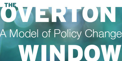 Overton Window