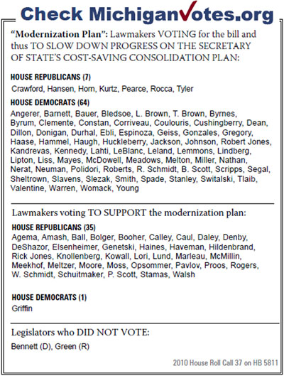 “Modernization Plan” - click to enlarge