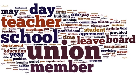 Union Contract Word Cloud