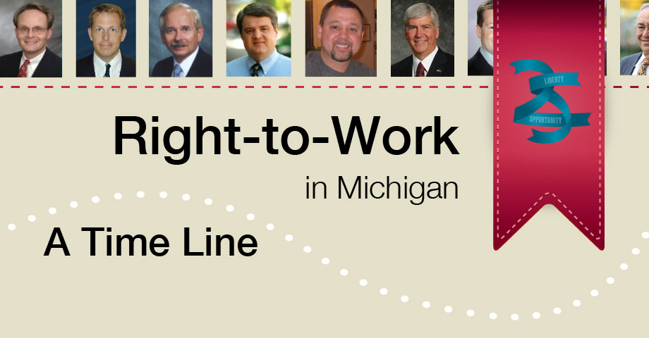 Timeline of Right-to-Work in Michigan