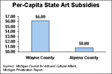 Click to enlarge graphic.