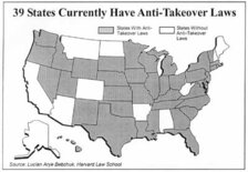39 States Currently Have Anti-Takeover Laws