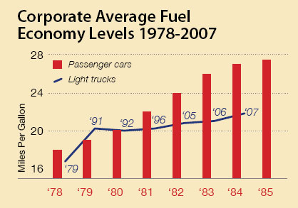 Chart 1 - click to enlarge Chart 1 - click to enlarge