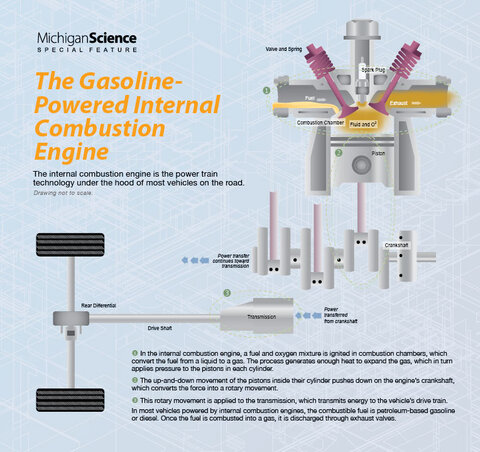 Chart 2 - click to enlarge