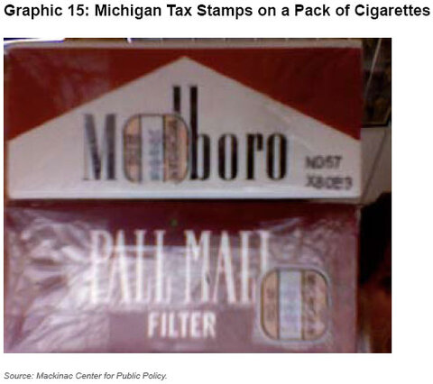 Graphic 15: Michigan Tax Stamps on a Pack of Cigarettes - click to enlarge
