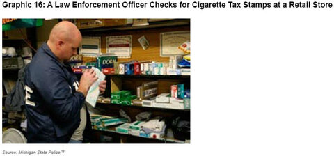Graphic 16: A Law Enforcement Officer Checks for Cigarette Tax Stamps at a Retail Store - click to enlarge