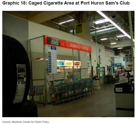 Graphic 18: Caged Cigarette Area at Port Huron Sam's Club - click to enlarge