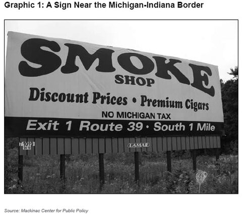 Graphic 1: A Sign Near the Michigan-Indiana Border - click to enlarge