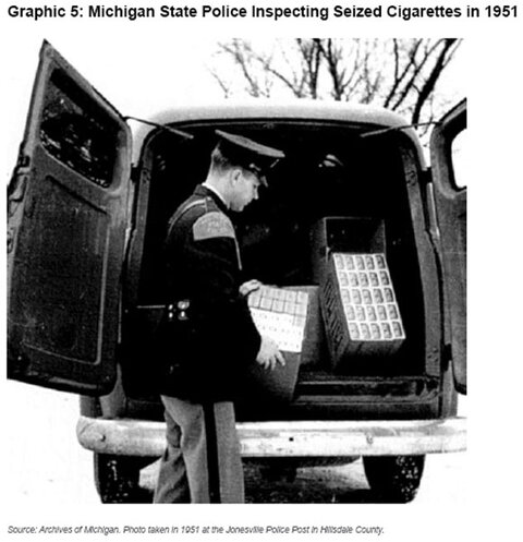 Graphic 5: Michigan State Police Inspecting Seized Cigarettes in 1951 - click to enlarge