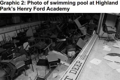 Graphic 2: Photo of swimming pool at Highland Park’s Henry Ford Academy - click to enlarge