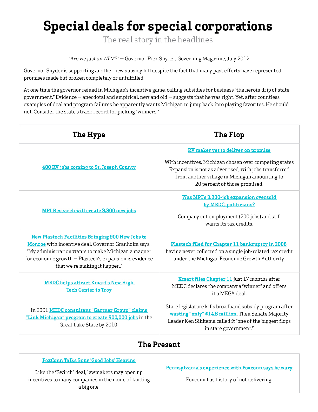 Special Deals for Special Corporations Mackinac Center