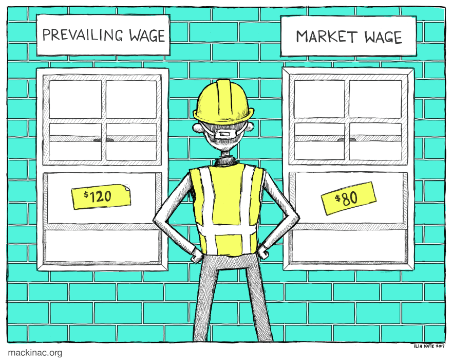 Michigan’s Prevailing Wage Law Drives Up Costs Mackinac Center