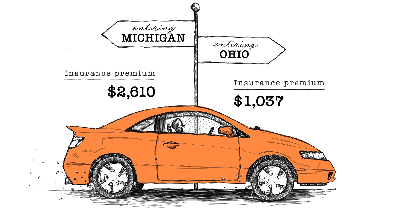 auto low cost auto insurers cheapestinsurance companies car business insurance cheaper car insurance